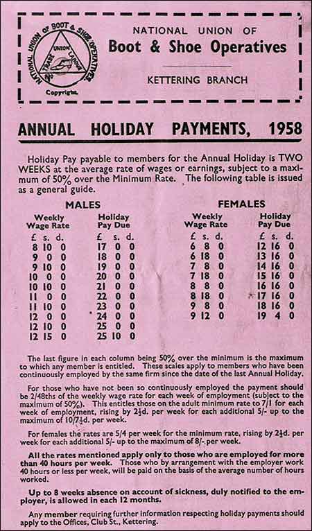 Notice showing Annual Holiday Payments in 1958