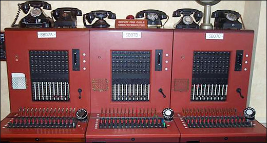 PBX switchboard