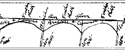 An Apprentices Letter dated 1877